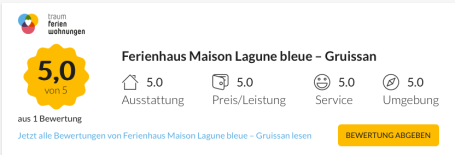 Bewertung Traum Ferienwohnung